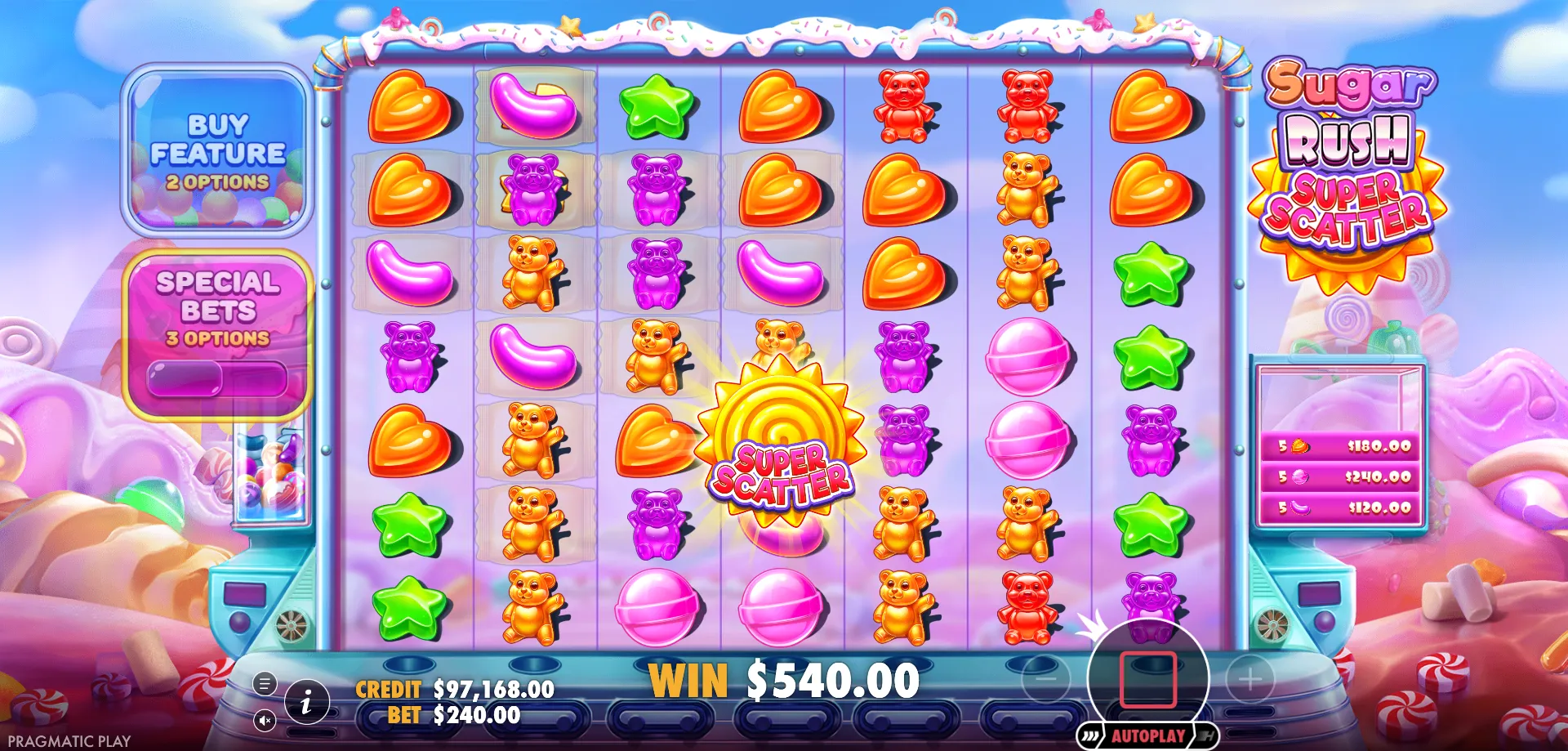 Martingale Inverso (Reverse Martingale) — sugar rush super scatter